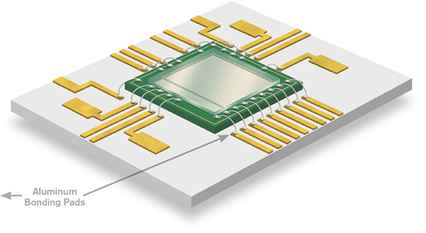 Aluminum Bonding Pads